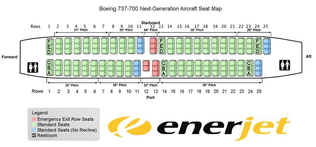 Boeing 737-300: схемы салона, расположение лучших мест, характеристики самолета