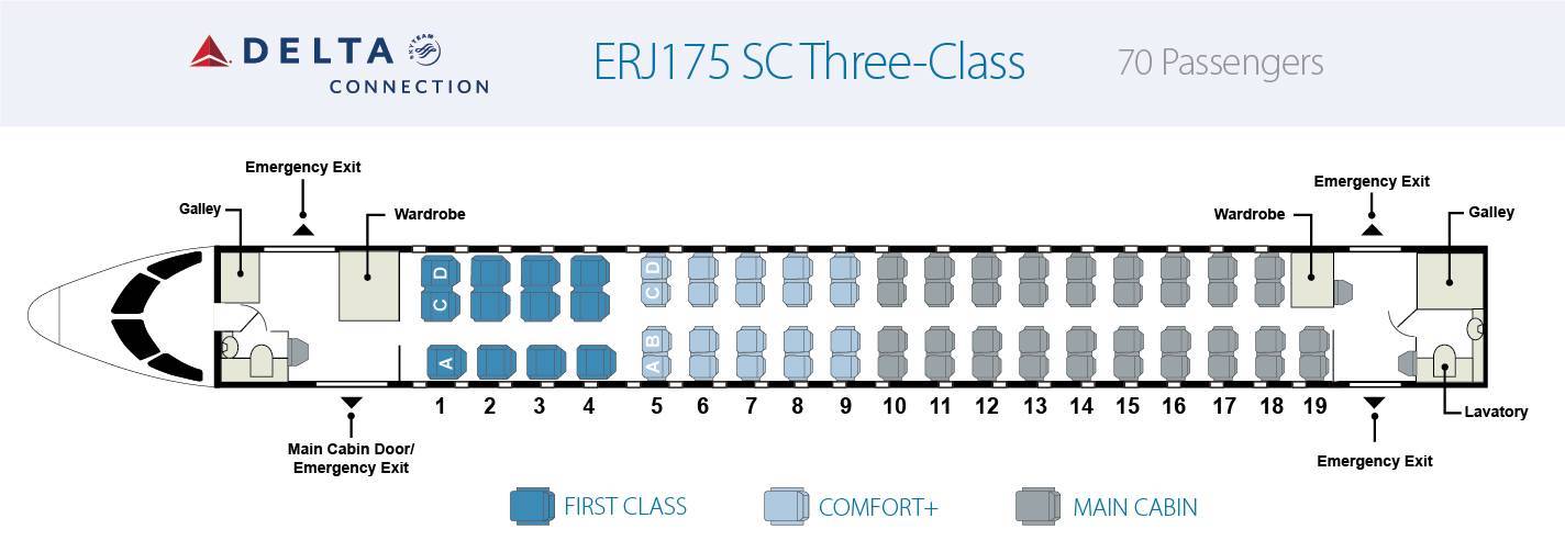 Embraer 170. фото. схема салона. характеристики.