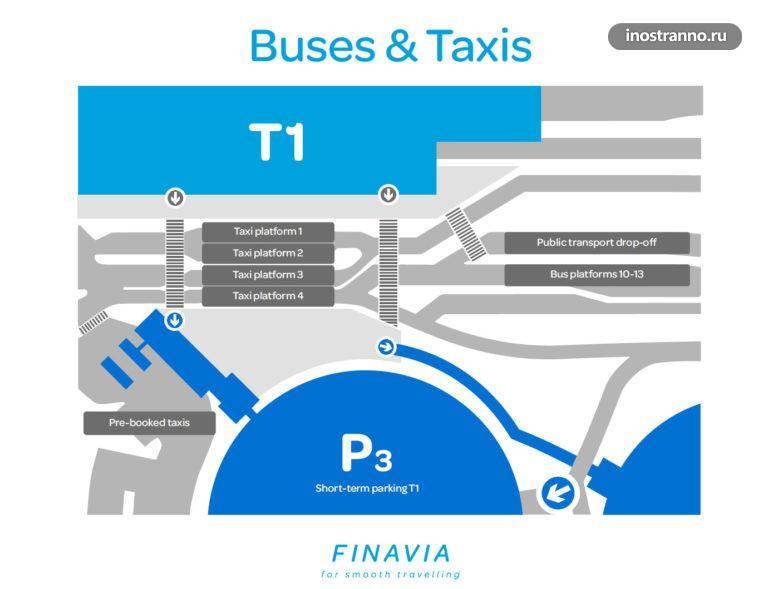 Аэропорт хельсинки и как добраться до центра города: автобус, поезд, такси