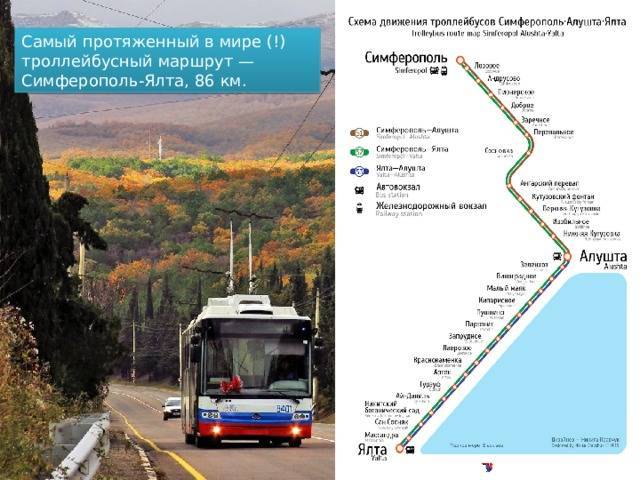 Как добраться из аэропорта симферополя до севастополя: на автобусе, поезде, такси, арендованном автомобиле, с помощью трансфера