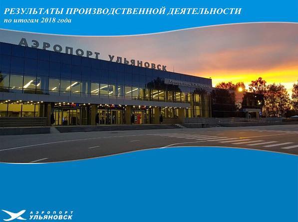Международный аэропорт Ульяновска (Баратаевка) федерального значения