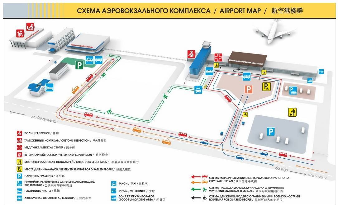 Карта от симферополя до аэропорта