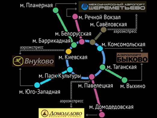 Сколько аэропортов в москве: список названий, какой ближе к центру, самый большой аэропорт москвы