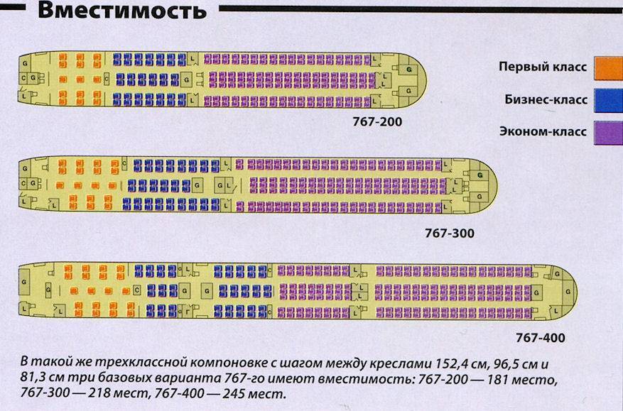 Схема салона и лучшие места boeing 767-200 utair