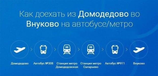 Как добраться до аэропорта внуково: общественным транспортом и на метро
