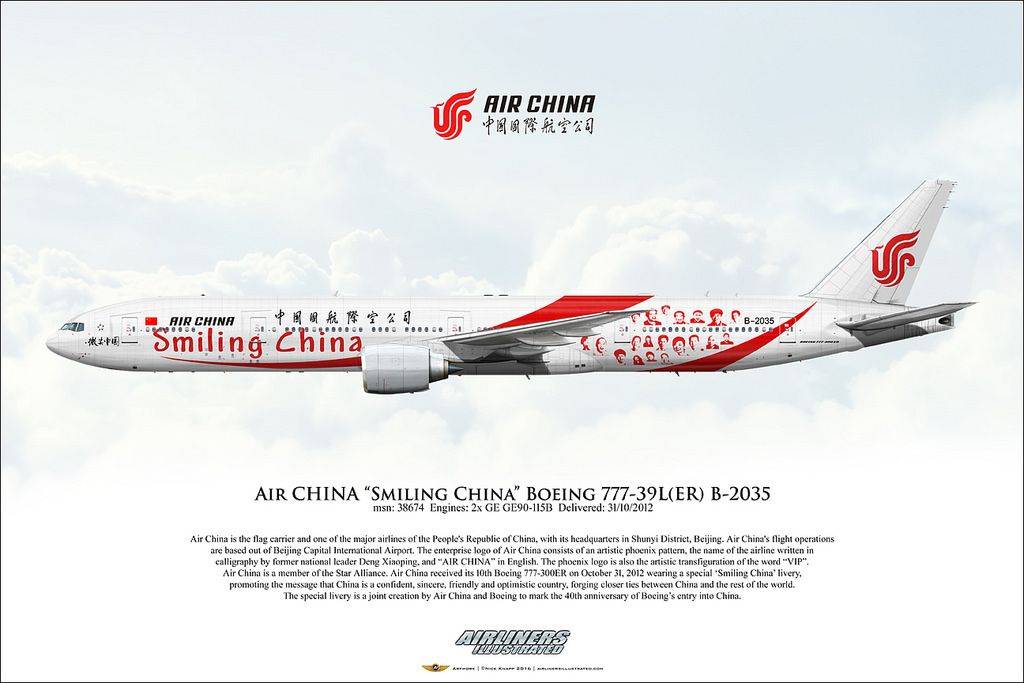 Как зарегистрироваться на рейс air china в  2021  году