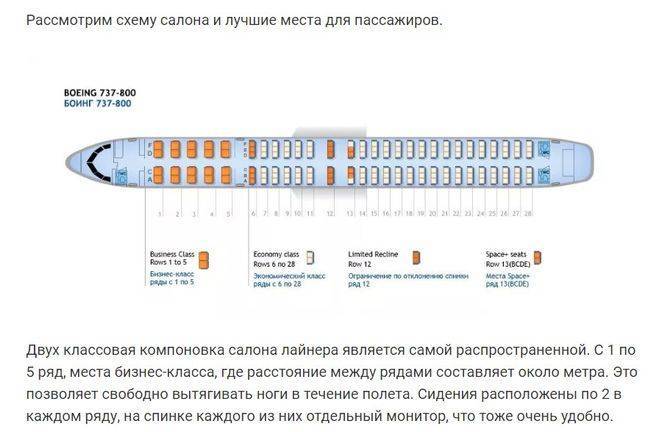 Схема салона и лучшие места в самолете boeing 737-800 россия | авиакомпании и авиалинии россии и мира
