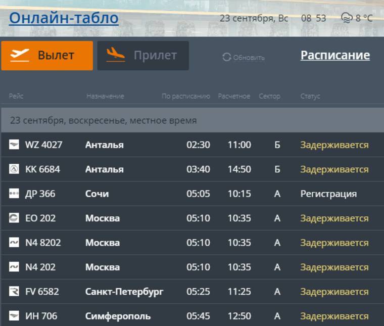 Аэропорт афин, греция. табло, расписание, инфраструктура и схема, отели, как добраться в центр, сайт на туристер.ру