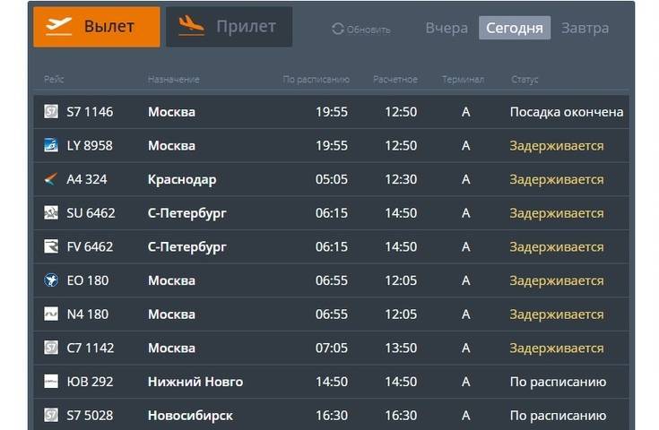 Аэропорт хабаровск: онлайн табло прилета и вылета, расписание авиарейсов, билеты на самолет. | airlines.aero