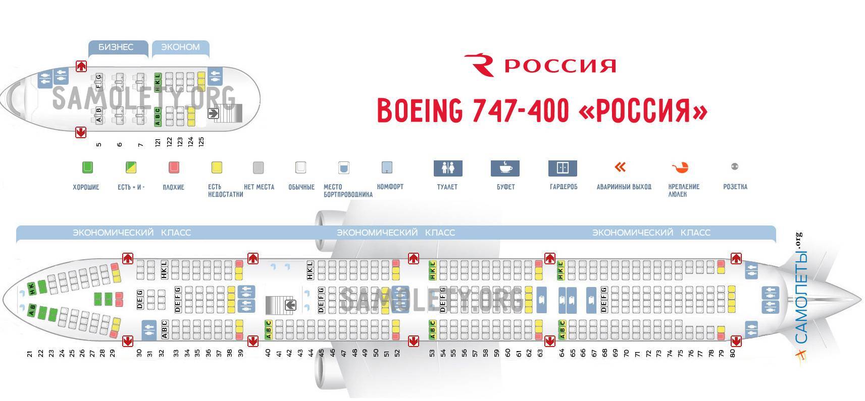 Расположение мест в боинге 777 аэрофлот схема салона