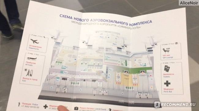 Действующие аэропорты крыма в 2021 году — список, на карте, названия