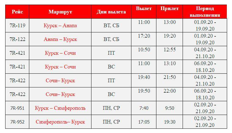 Авиабилеты из москвы в курск расписание купить билет на самолет курган сочи