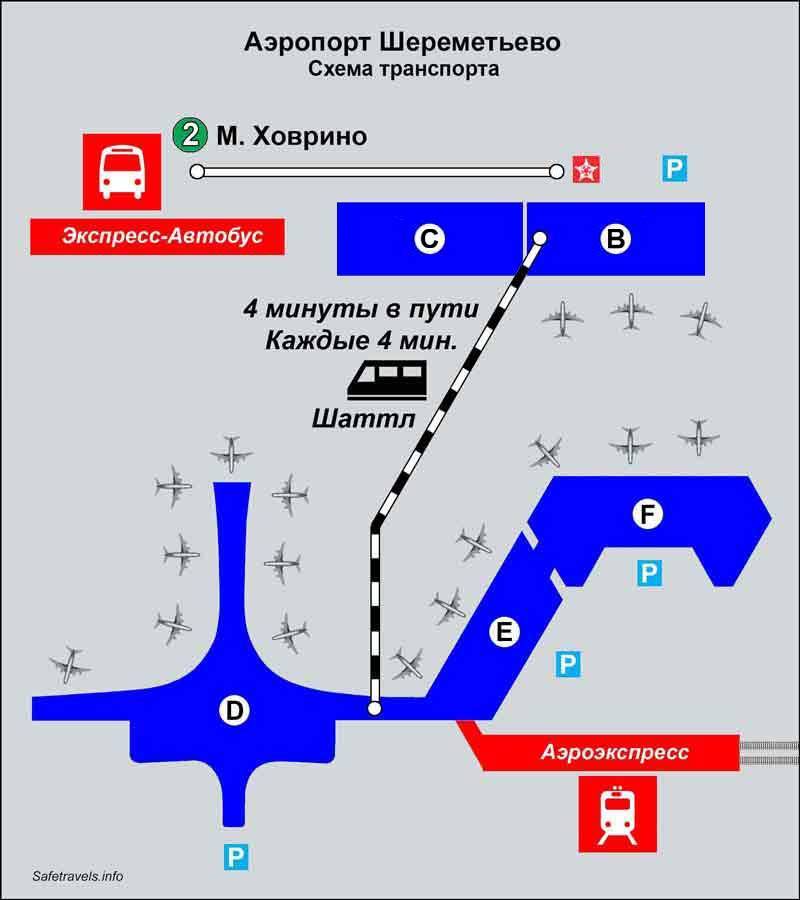 Как добраться до терминала E в Шереметьево от главного входа и других терминалов