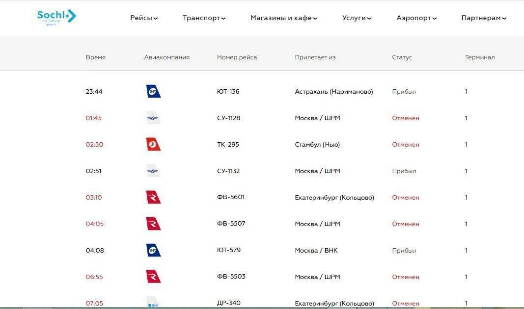В каких городах абхазии есть действующие международные аэропорты?