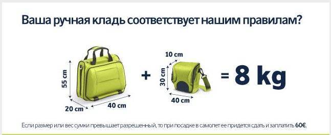 Авиакомпания "ютэйр" - багаж и ручная кладь