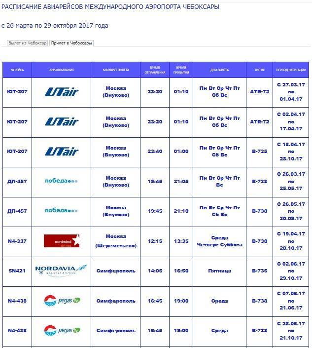 ✈ аэропорт ставрополь ru. электронное онлайн-табло вылета и прилета. продажа авиабилетов круглосуточно онлайн.