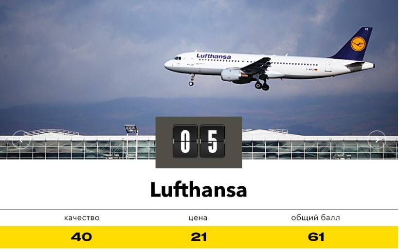 Авиакомпания lufthansa (люфтганза) — авиакомпании и авиалинии россии и мира