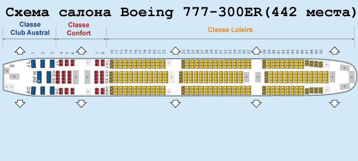 Боинг 777 200: схема салона и лучшие места nordwind
