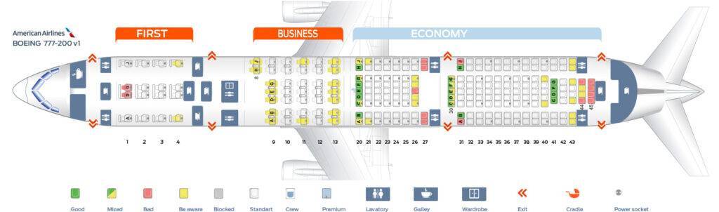 Схема салона Боинга 777-200: Норд Винд и Аэрофлот