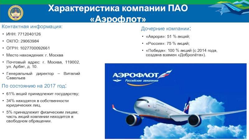 Поставить «дочку»: «аэрофлот» прекратит полеты в 26 городов россии