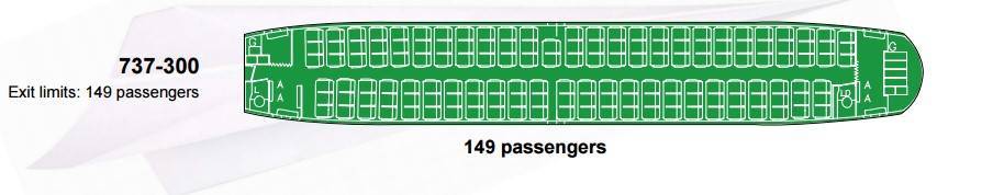 Boeing 737-800 s7 airlines: схема салона и лучшие места