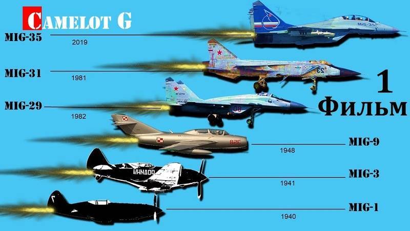 Слив военной авиации. почему объединение «мига» и «сухого» под эгидой сердюкова — это катастрофа