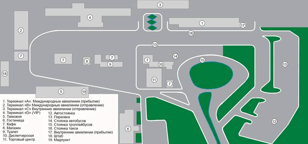 Карта аэропорта симферополь