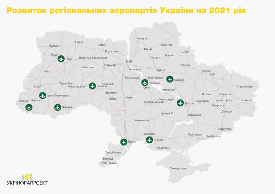 Аэропорты украины список
