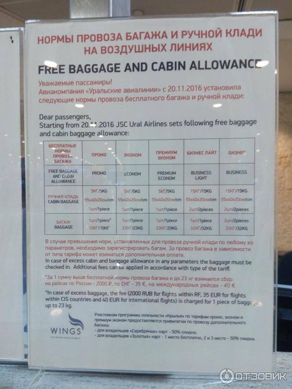 Доплата за багаж | уральские авиалинии: стоимость сверхнормативного багажа