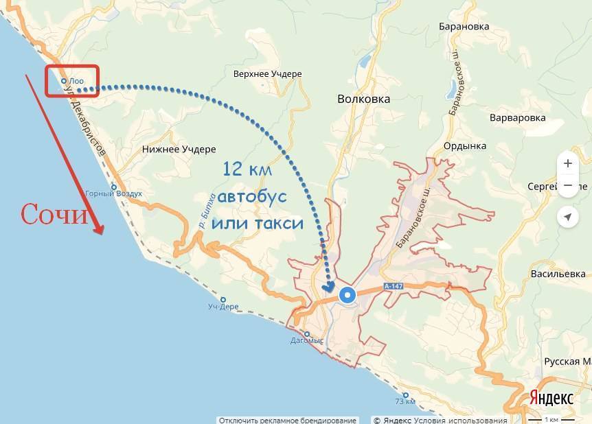 Как быстро доехать до аэропорта в адлере и лазаревского: маршруты