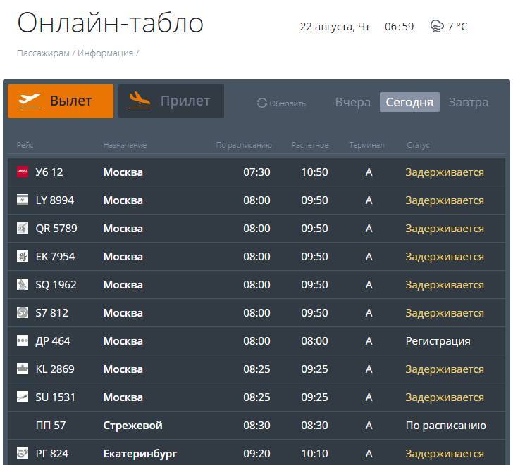 Аэропорт мирный (mirny airport). официальный сайт.