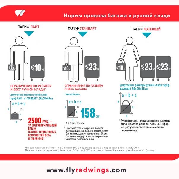 Размеры ручной клади и багажа по нормам авиакомпании utair