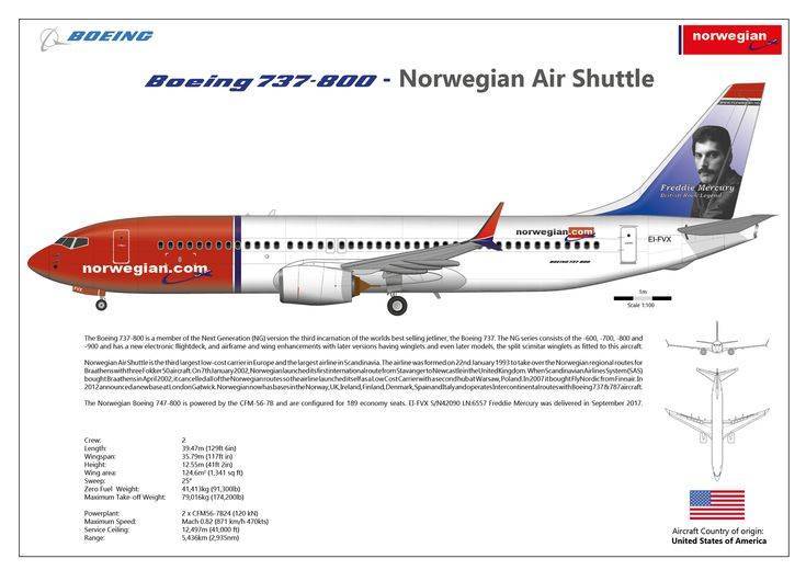 Авиакомпания norwegian air shuttle — куда летает, парк самолетов, отзывы