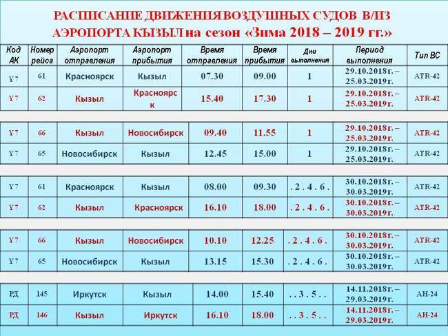 Аэропорт бесовец петрозаводск: онлайн табло вылета и прилета, официальный сайт, расписание рейсов