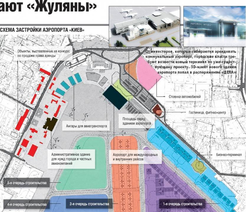 Аэропорт им. и.сикорского (жуляны) (zhulyany), киев, заказ авиабилетов