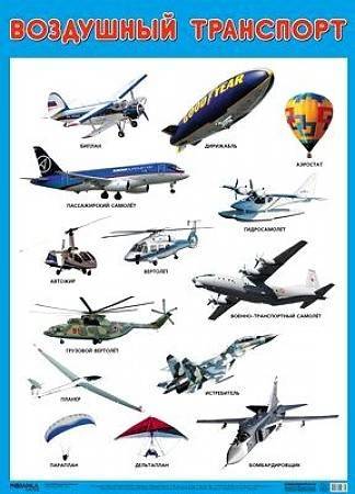 Какие бывают самолеты - виды и классификация