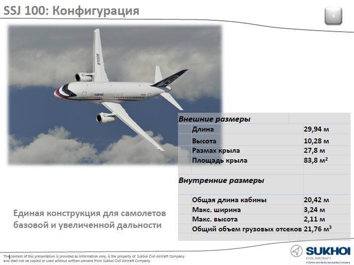 Sukhoi superjet 100 долетел до «азимута» – бизнес – коммерсантъ