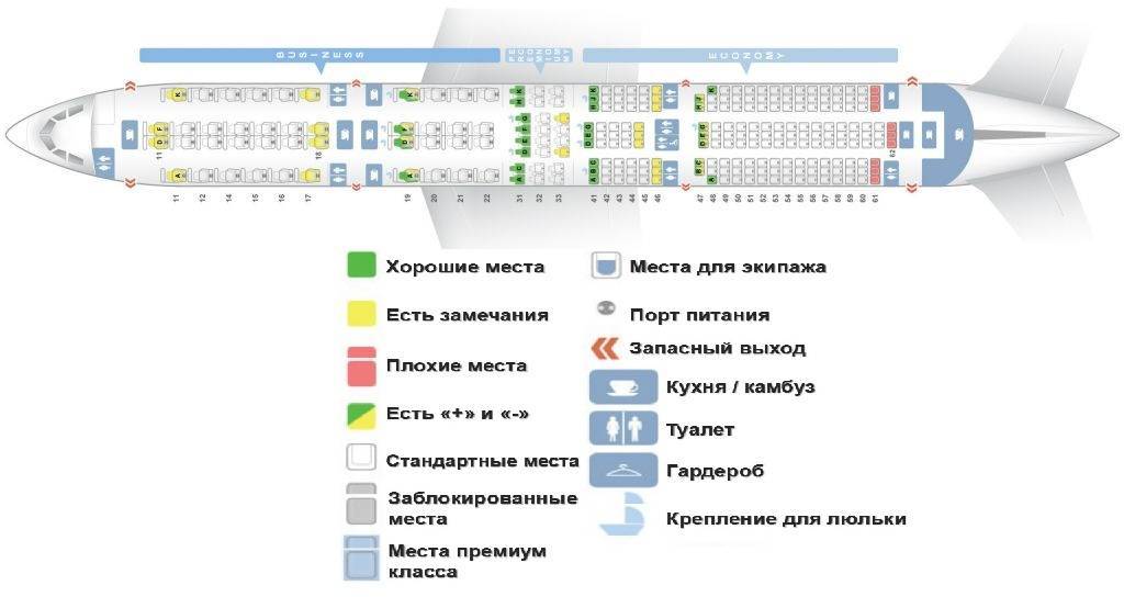 Схема салона airbus a321 уральские авиалинии. лучшие места в самолете