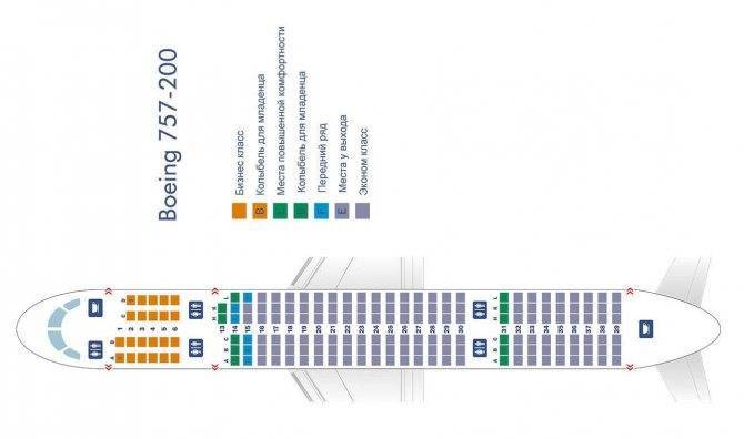 Схема салона и лучшие места boeing 757-200 royal flight | авиакомпании и авиалинии россии и мира