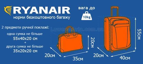 Провоз багажа ryanair - ryanair.com.ru | райанэйр | авиабилеты