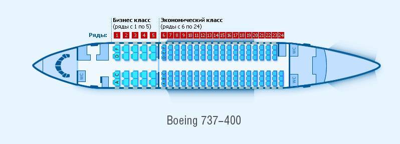 "боинг 737-500": схема салона и отзывы