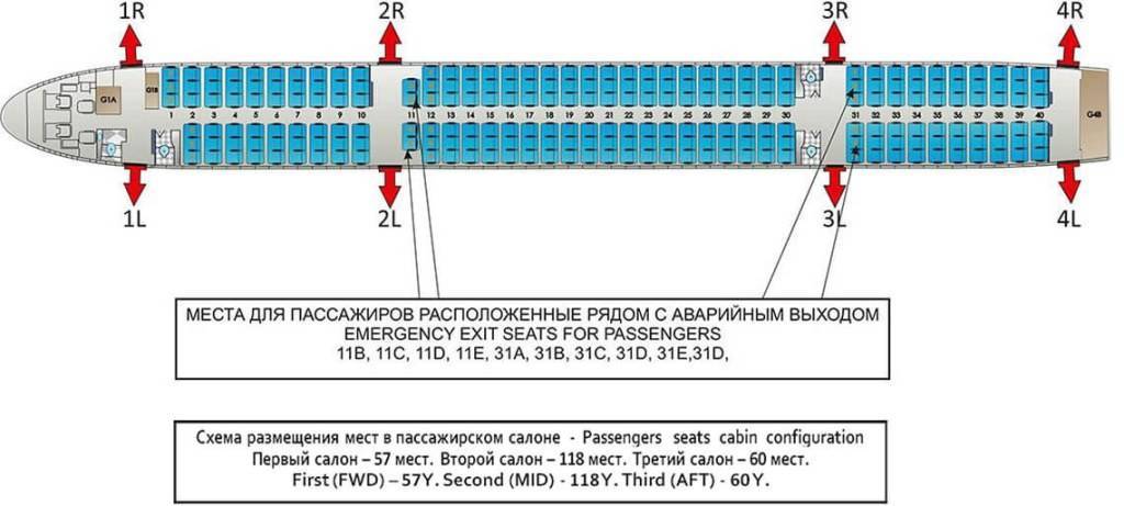 Схема салона и лучшие места в самолете boeing 767-300 аэрофлот