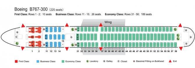 Боинг 767-300: схема салона, лучшие места пегас флай