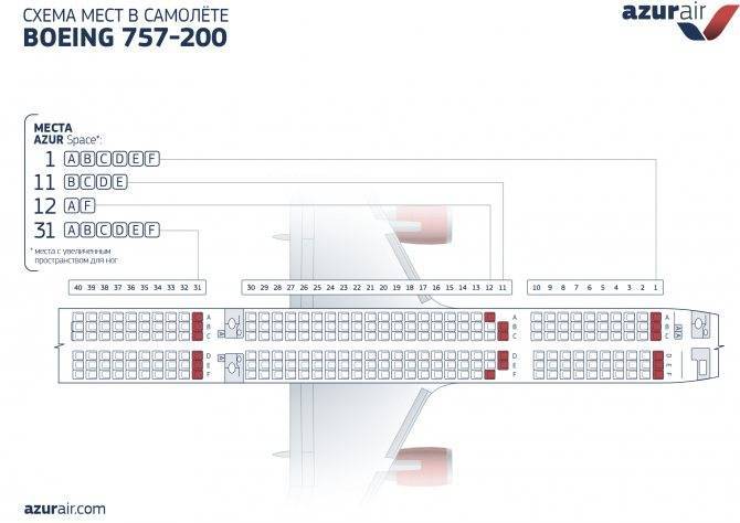 Лучшие места в самолете boeing 757 200 авиакомпании azur air: схема салона