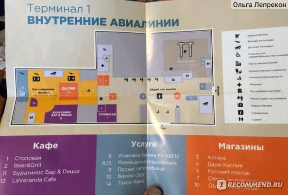 Стоимость парковочного места в аэропорту краснодара