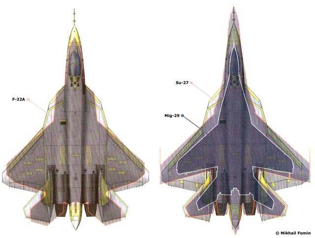 Кто «круче»: миг-29 и су-27 против f-35
