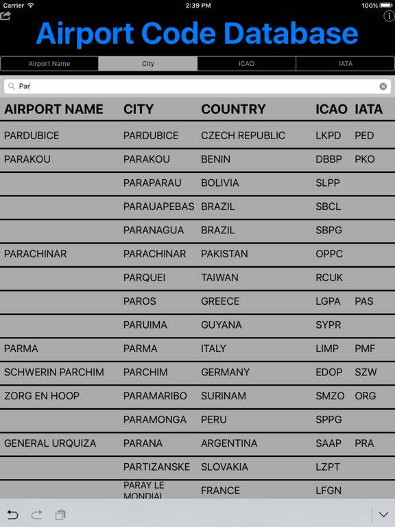 Код аэропорта икао - icao airport code - abcdef.wiki