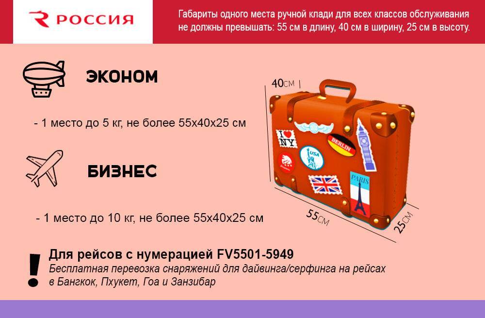 Багаж и ручная кладь - nordstar airlines