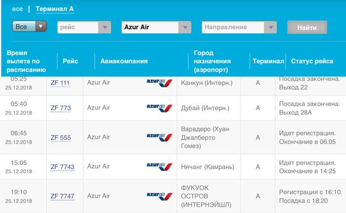 Нормы багажа и ручной клади авиакомпании «россия» на 2021 год. дополнительный платный багаж «россия» | airlines.aero