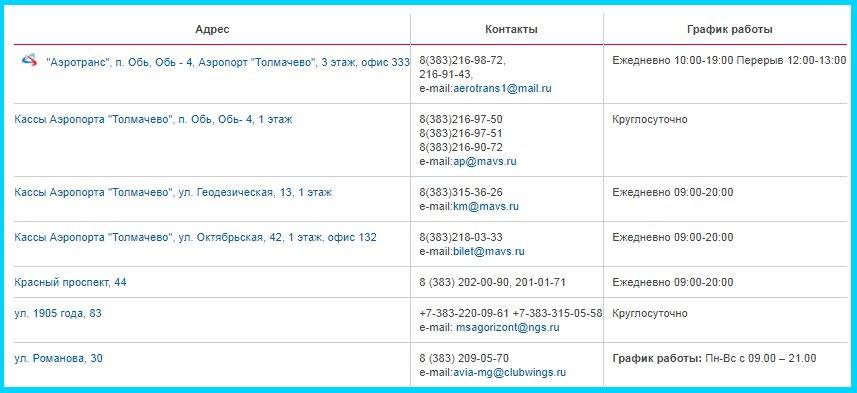 Горячая линия уральские авиалинии: номер телефона, техподдержка | florabank.ru